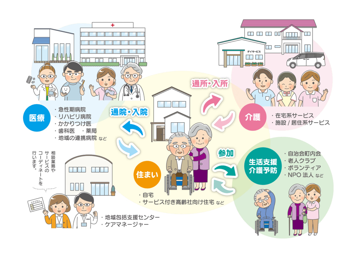 夕暮れの提灯が灯る日本の商店街